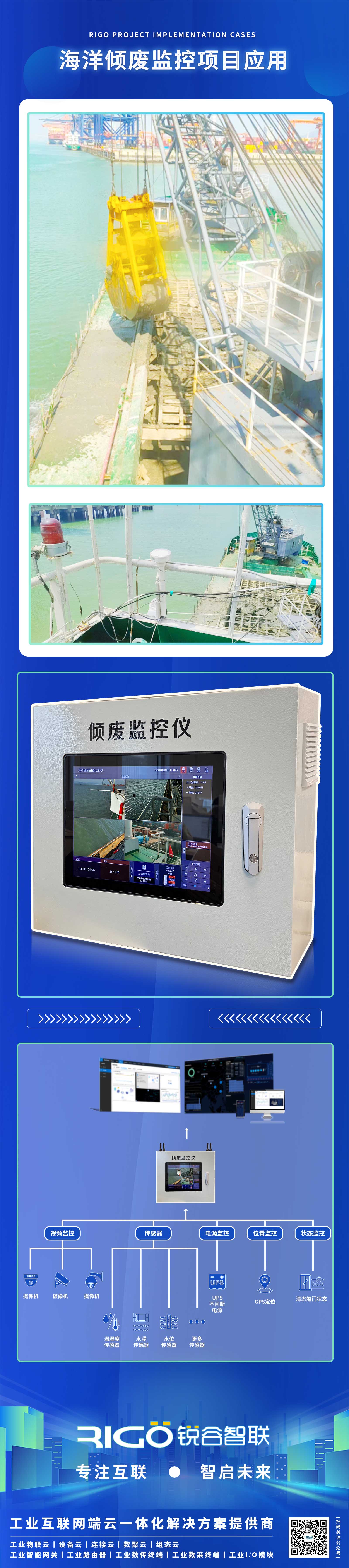 海洋傾廢監控項目單圖 拷貝